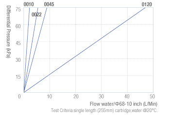 DN66外貿(mào)制藥.png