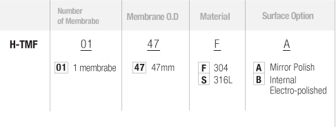 H-TMF-選型-過(guò)濾器.png