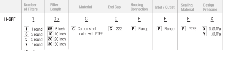 H-CPF-選型-過濾器.png